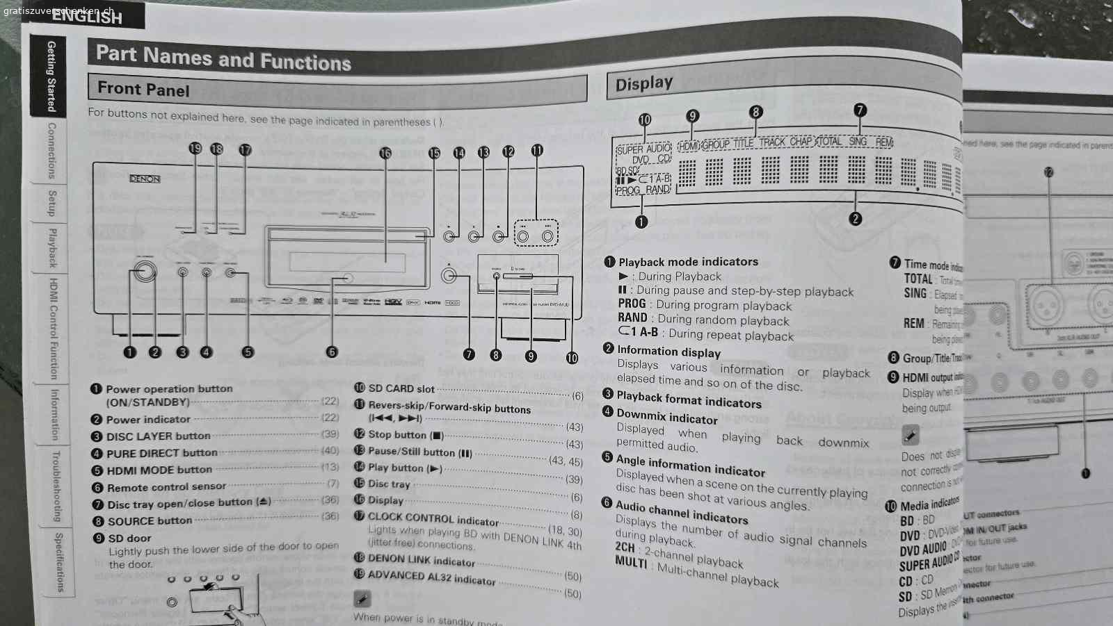 Denon DVD-A1UD Original Fernbedienung und Gebrauchsanweisung. Original Fernbedienung. Sprachen der Gebrauchsanweisung: Deutsch, Französisch. Italienisch, Spanisch, Niederländisch, Schwedisch und Englisch