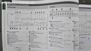 Denon DVD-A1UD Original Fernbedienung und Gebrauchsanweisung. Original Fernbedienung. Sprachen der Gebrauchsanweisung: Deutsch, Französisch. Italienisch, Spanisch, Niederländisch, Schwedisch und Englisch