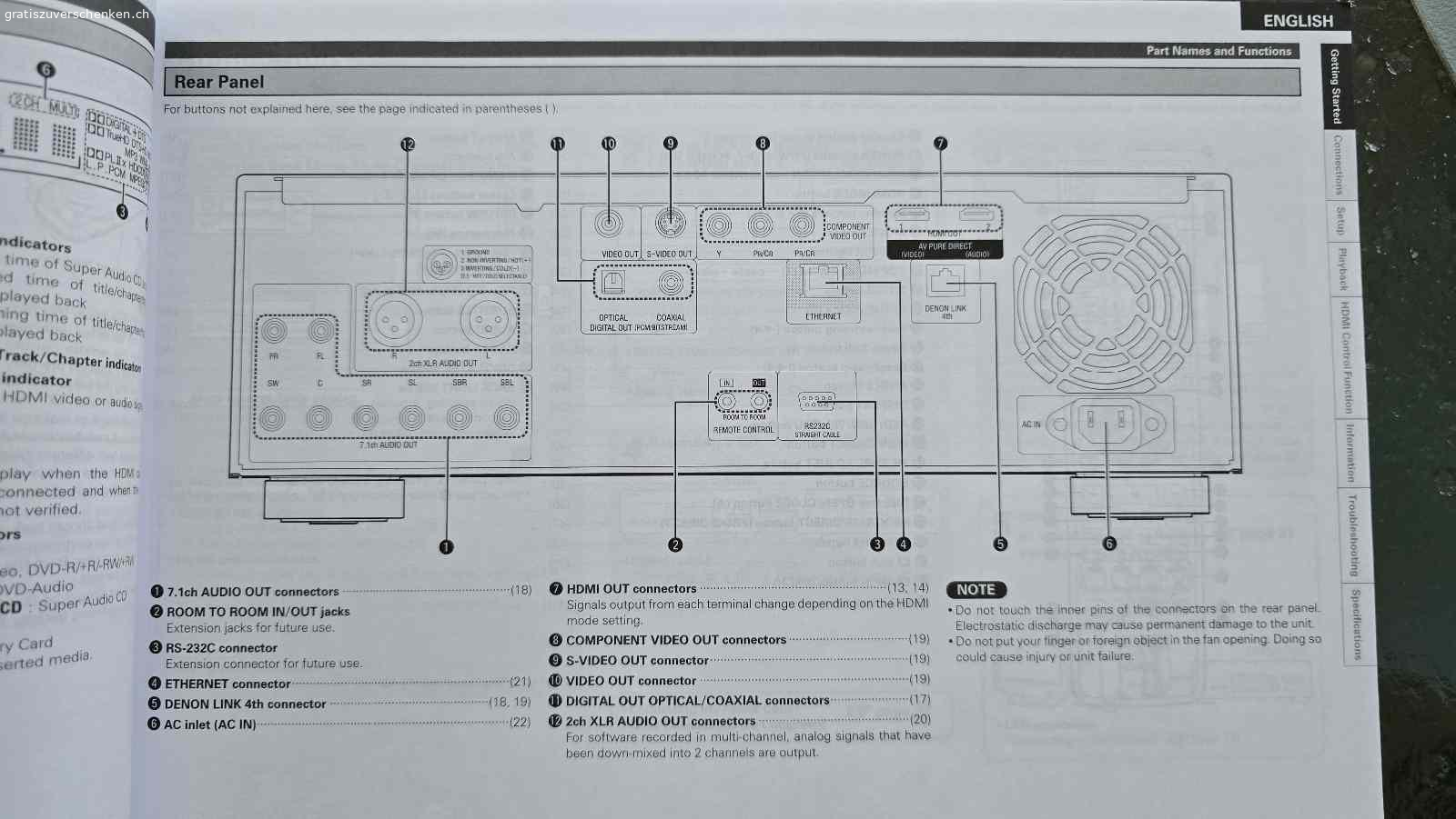 Denon DVD-A1UD Original Fernbedienung und Gebrauchsanweisung. Original Fernbedienung. Sprachen der Gebrauchsanweisung: Deutsch, Französisch. Italienisch, Spanisch, Niederländisch, Schwedisch und Englisch
