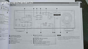 Denon DVD-A1UD Original Fernbedienung und Gebrauchsanweisung. Original Fernbedienung. Sprachen der Gebrauchsanweisung: Deutsch, Französisch. Italienisch, Spanisch, Niederländisch, Schwedisch und Englisch